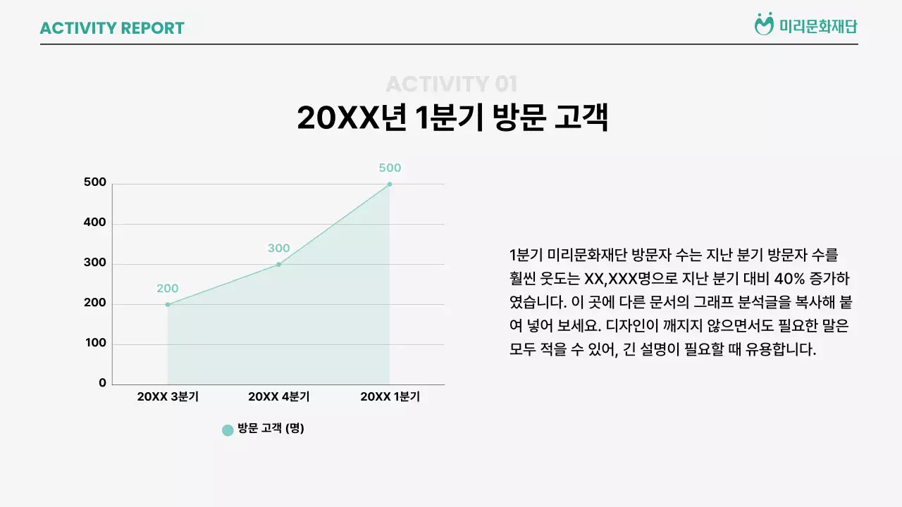 민트색의 심플한 긴글 활동 보고서