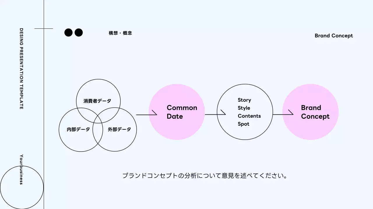 白 シンプル ブランド プレゼンテーション