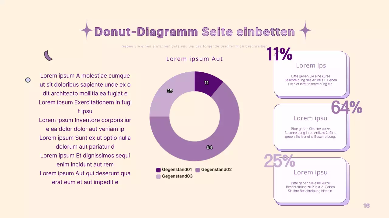 Eine einfache PM-Präsentation in Gelb und Lila