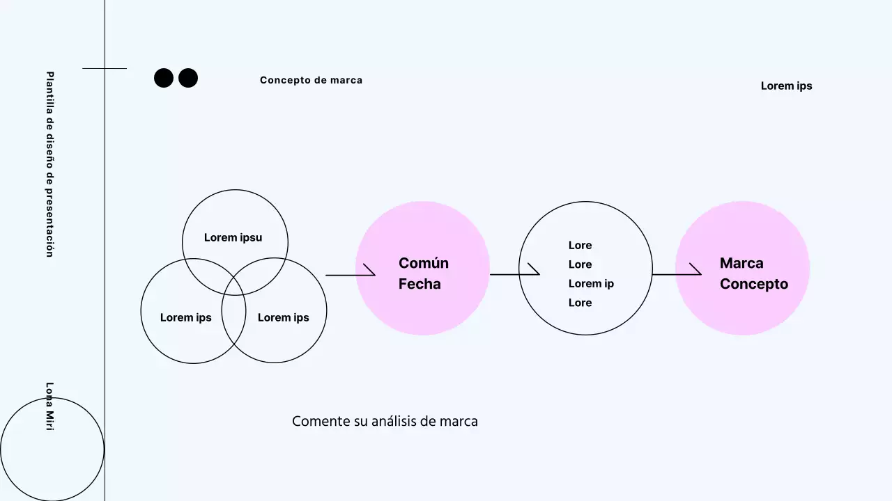 Propuesta de proceso de marca moderna de Neon