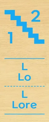 Petunjuk arah ke tangga biru muda