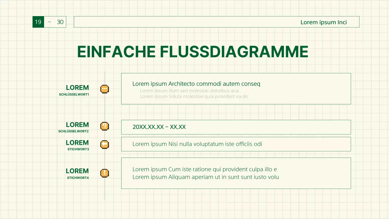 Grüner Bericht über Retro-Gaming-Sensibilität