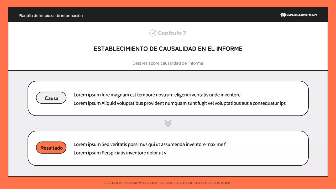 Un sencillo informe naranja y negro, rico en información