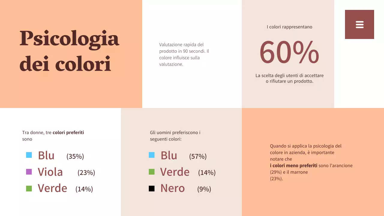 Rapporto sulle tendenze dei colori semplici beige e bianco Risorse