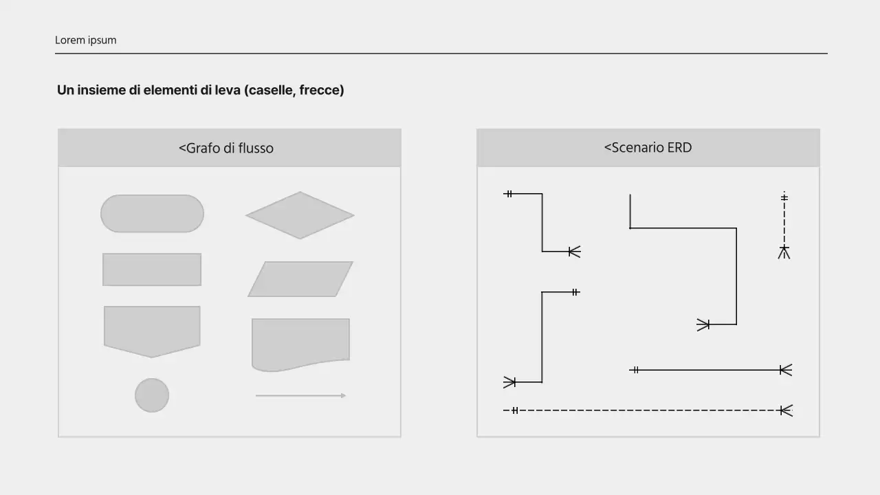 Una semplice proposta di sviluppo in bianco e nero