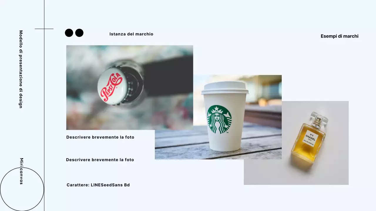 Proposta di processo di branding moderno di Neon