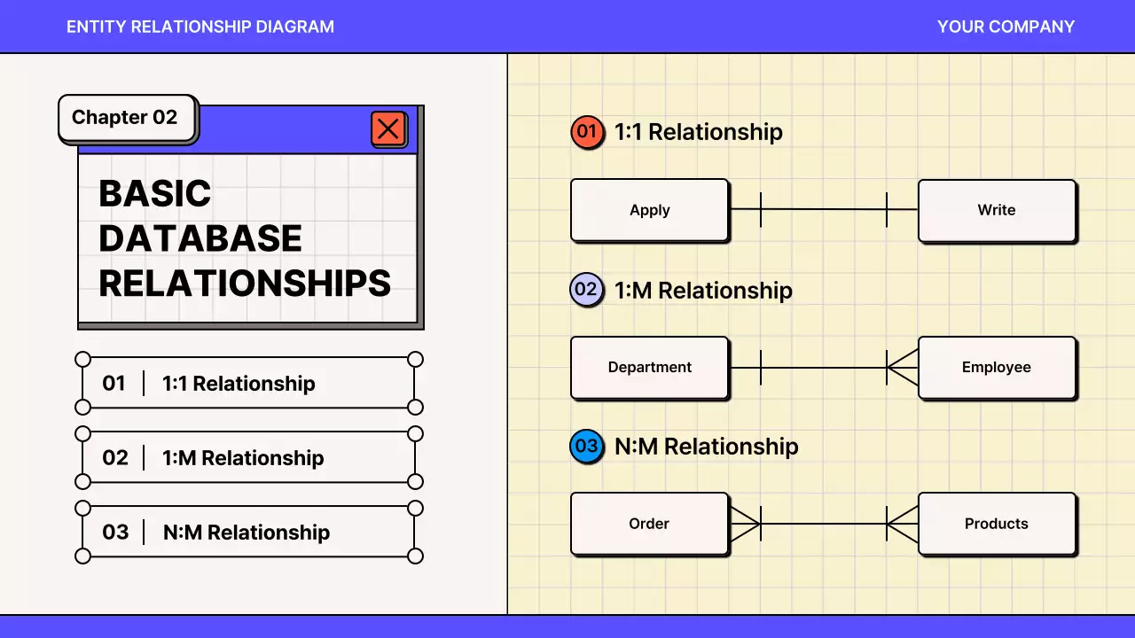 파랑과 보라색의 강조된 개발자 ERD 다이어그램 기획서