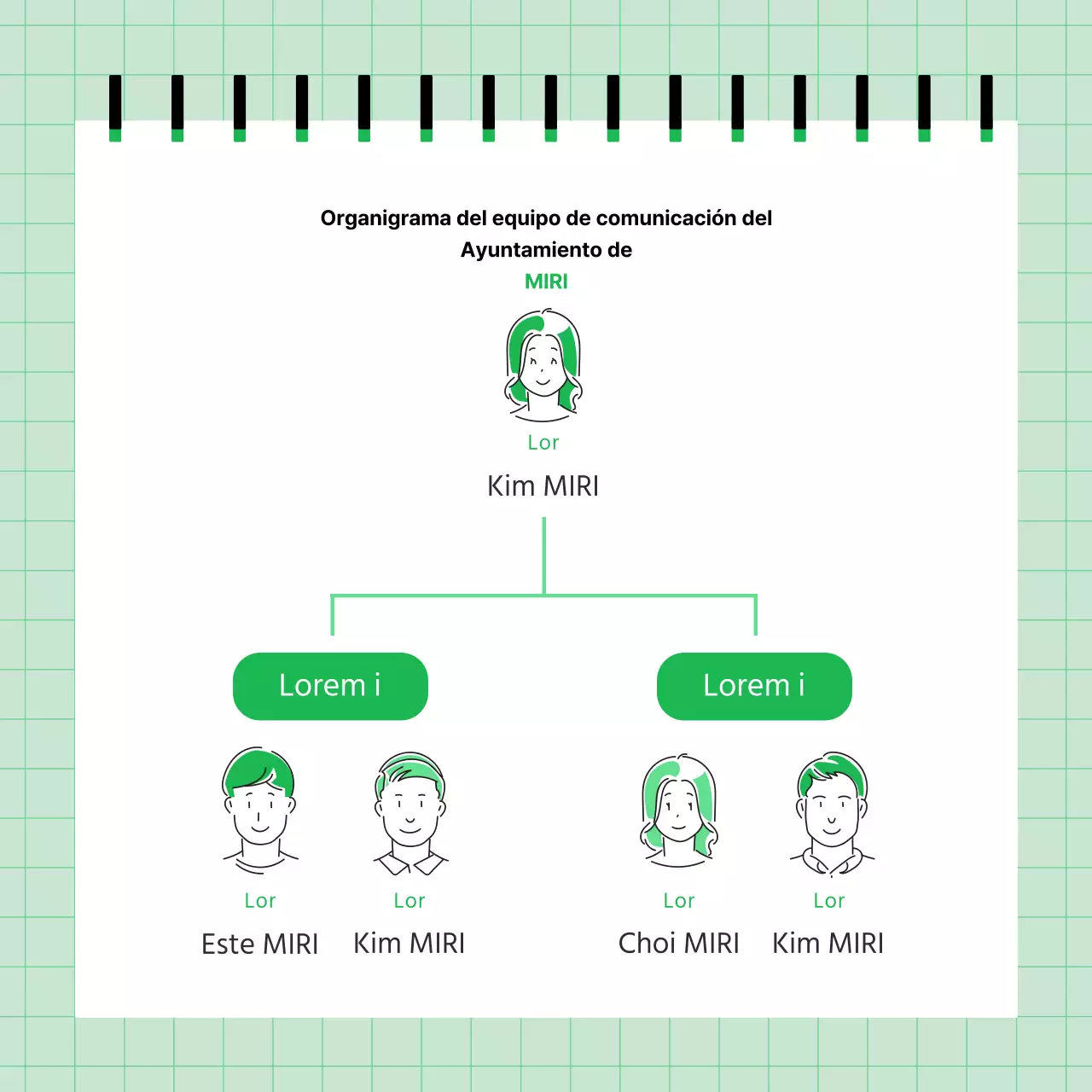 Guía para elaborar un sencillo organigrama de un equipo de relaciones públicas verde y negro post