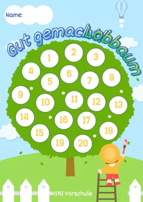 Niedliche Lob-Aufkleber in Chartreuse und Hellblau Anleitung