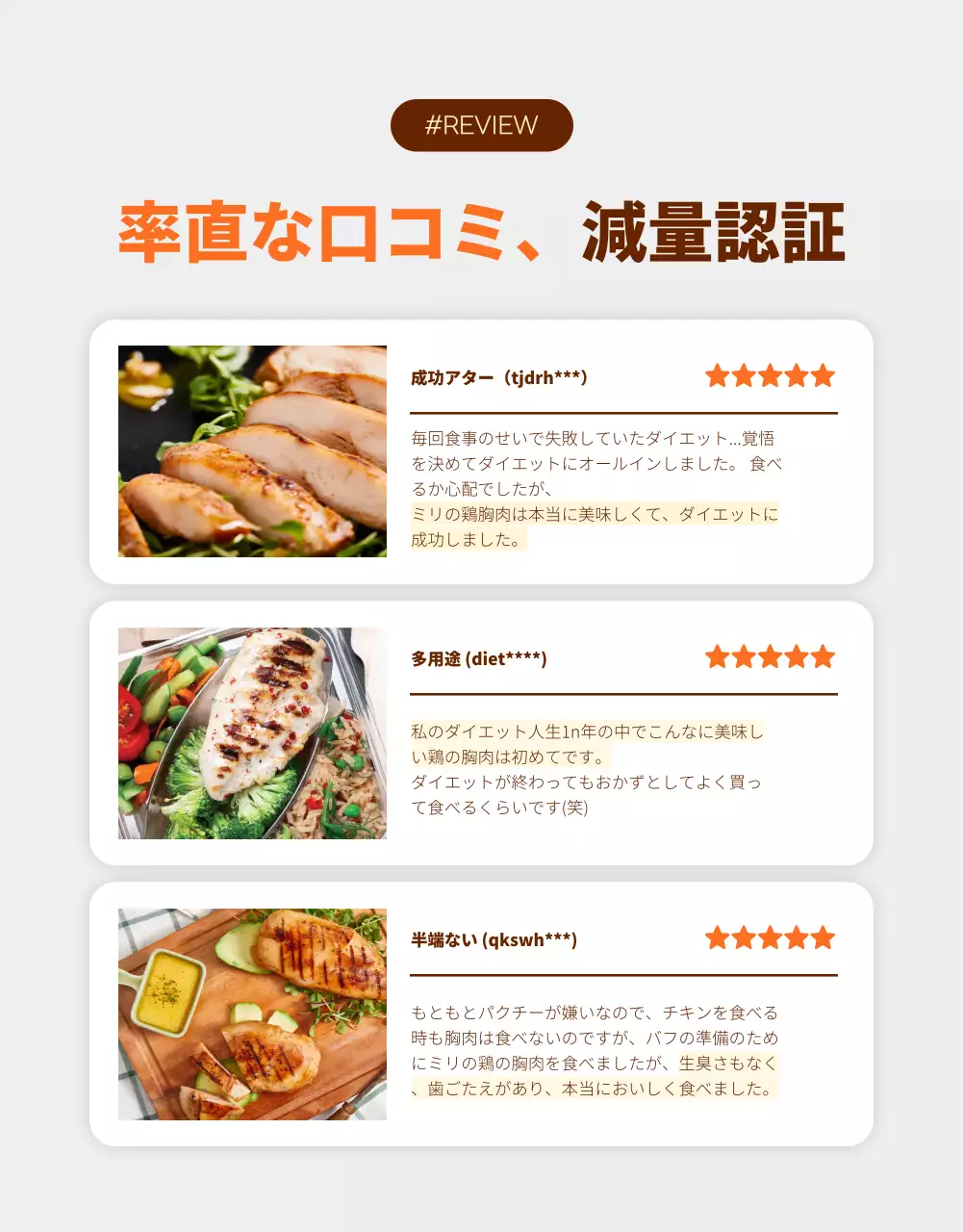 オレンジ モダン 食品 ポスター 詳細ページ