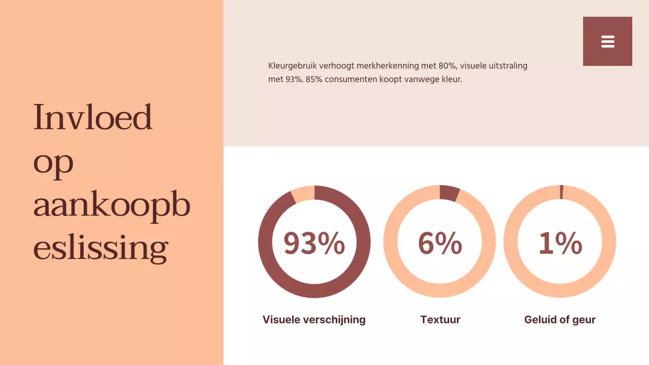 Beige en wit eenvoudig trendrapport hulpmiddelen