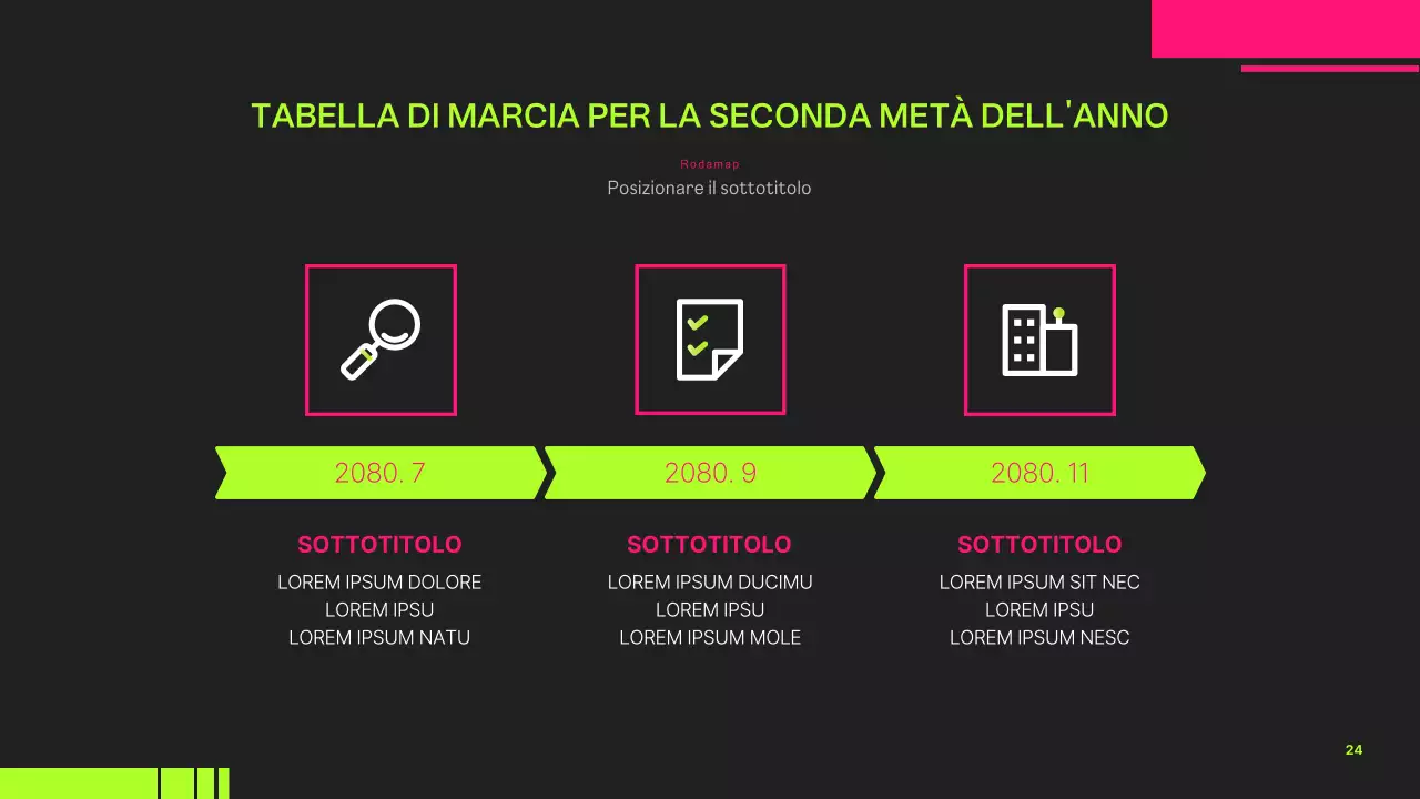 Una guida ai progetti di tendenza con i colori neon