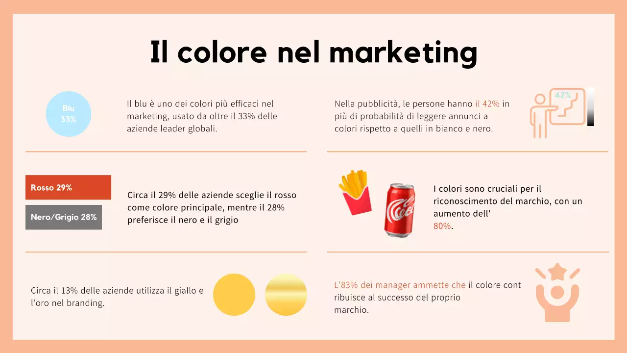 Beige e bianco: un elegante rapporto di tendenza sui colori