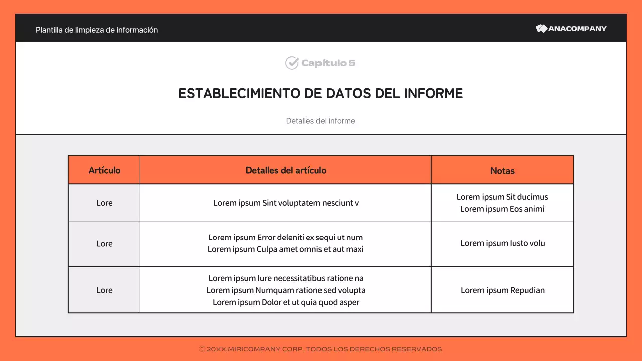 Un sencillo informe naranja y negro, rico en información