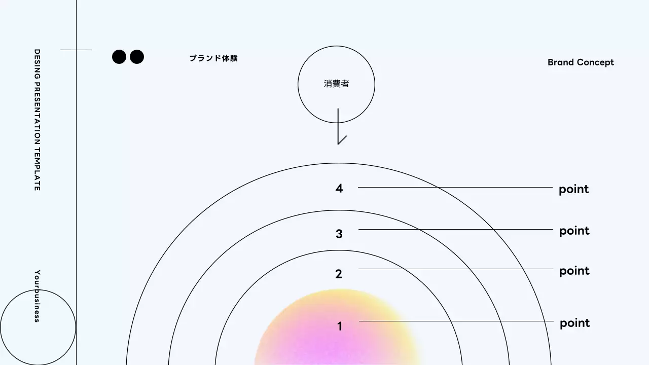 白 シンプル ブランド プレゼンテーション