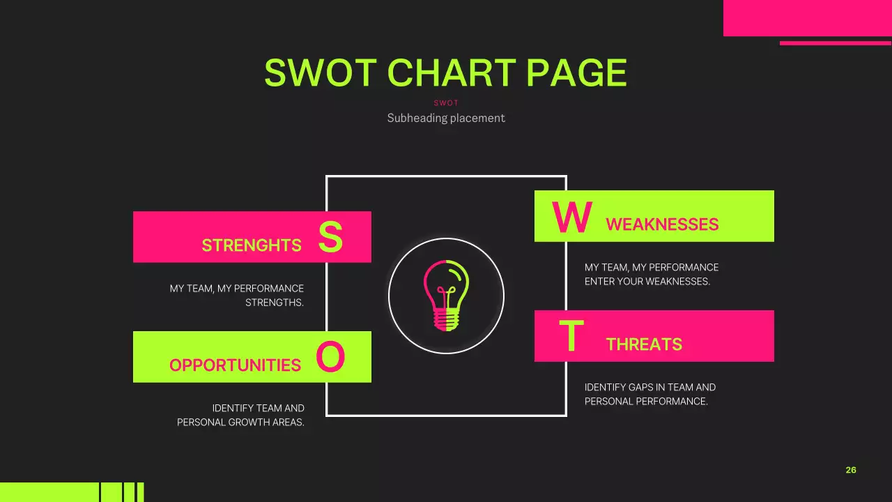Trình bày Lập trình hiện đại Neon