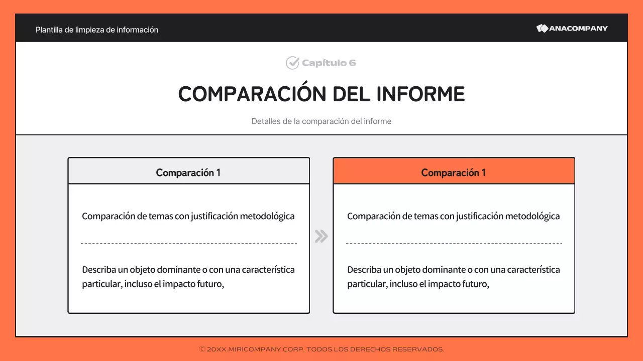 Un sencillo informe naranja y negro, rico en información