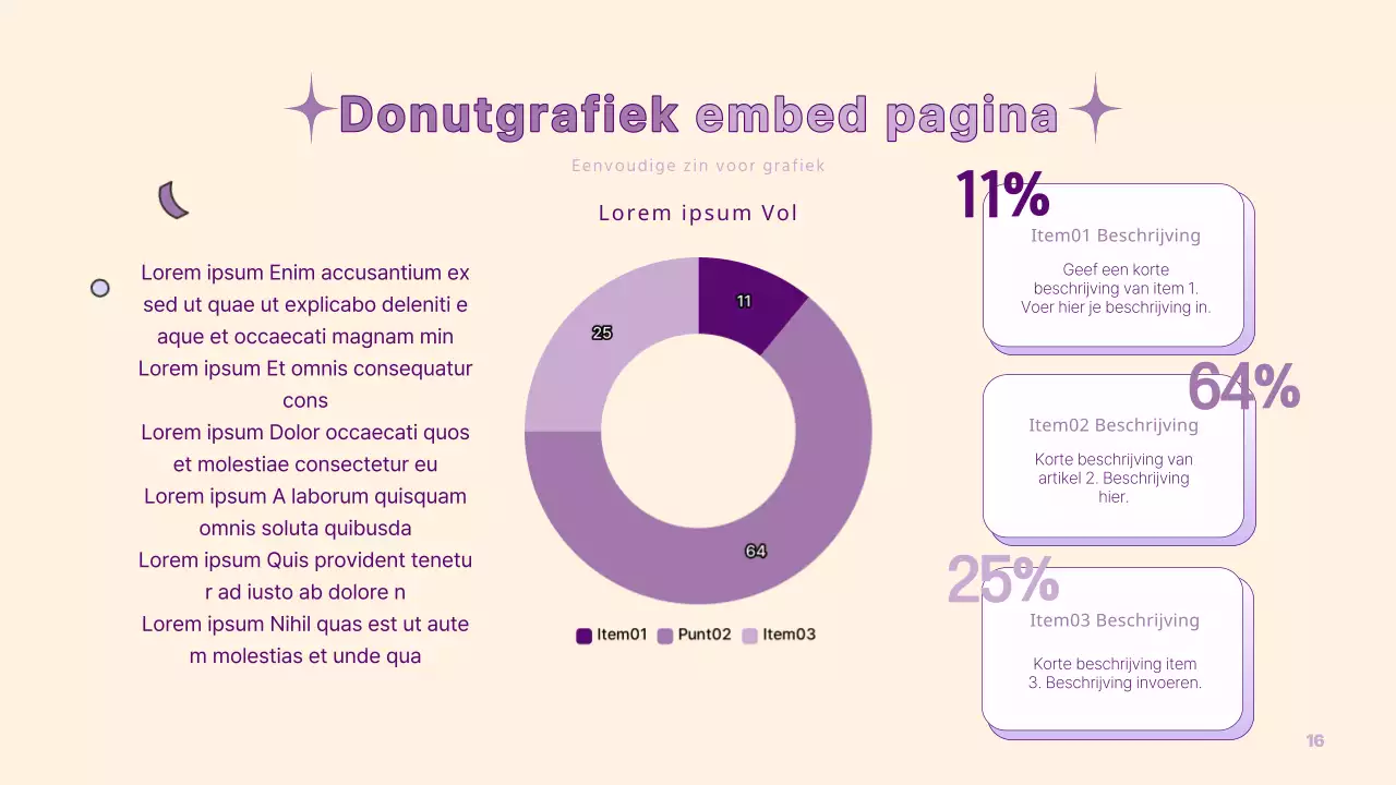 Een eenvoudige PM-presentatie in geel en paars