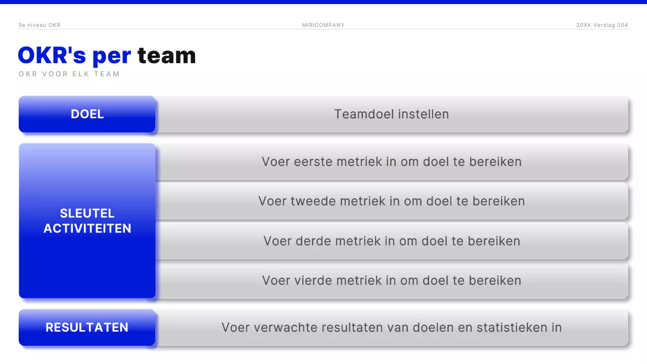 Modern OKR-rapport in blauw en wit