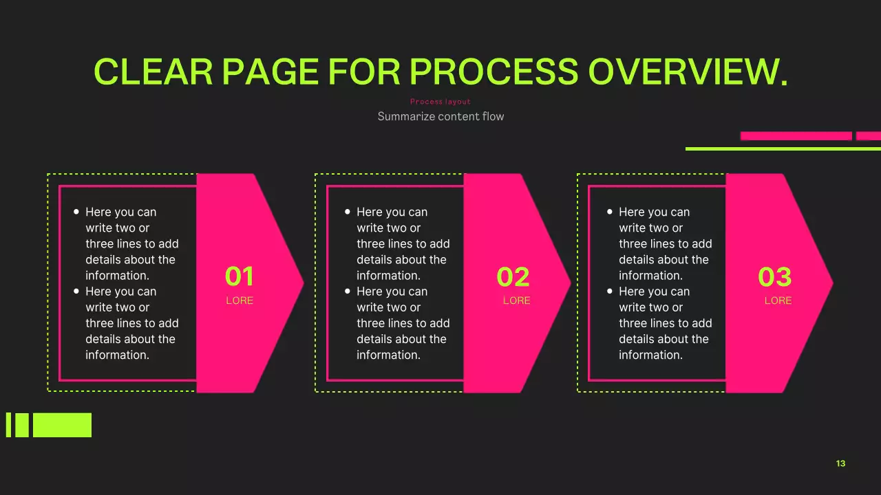 Trình bày Lập trình hiện đại Neon