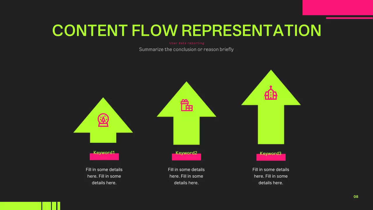 Trình bày Lập trình hiện đại Neon