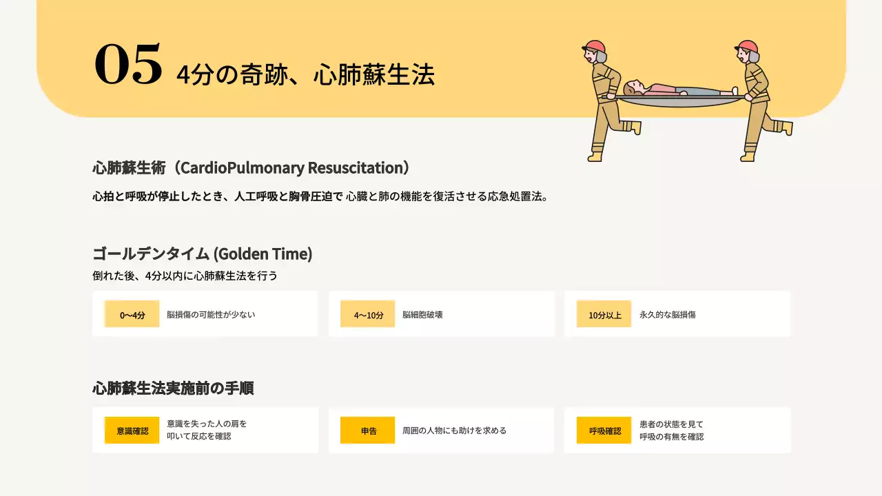 オレンジ シンプル 安全教育 資料 プレゼンテーション