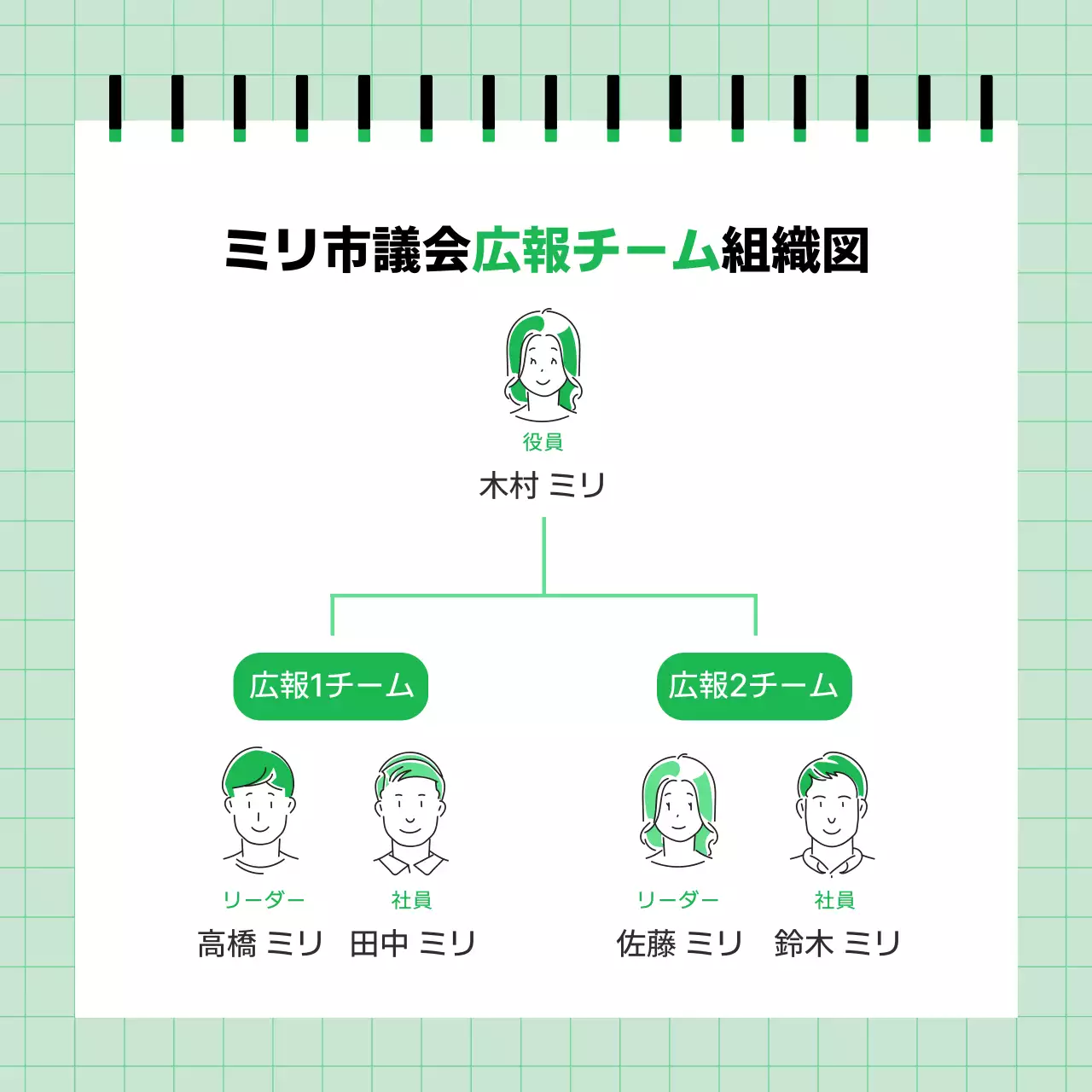 緑 シンプル 広報 お知らせ SNS投稿 正方形