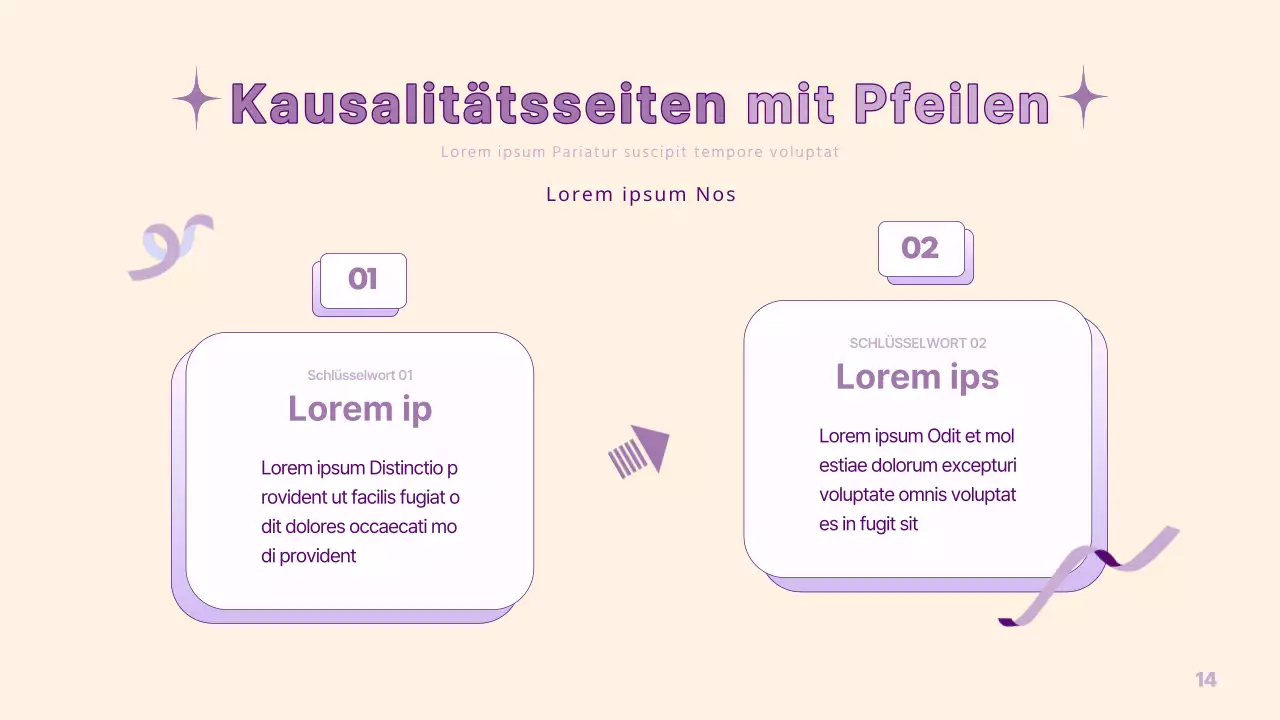 Eine einfache PM-Präsentation in Gelb und Lila