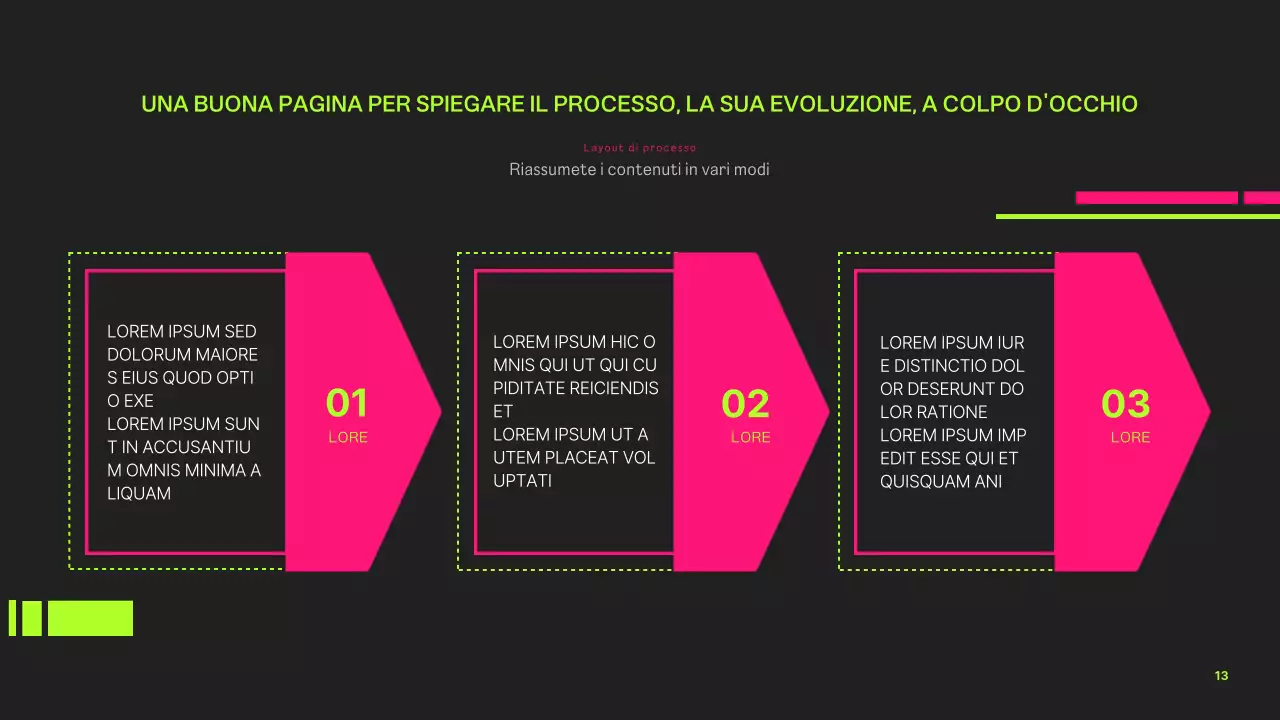 Una guida ai progetti di tendenza con i colori neon