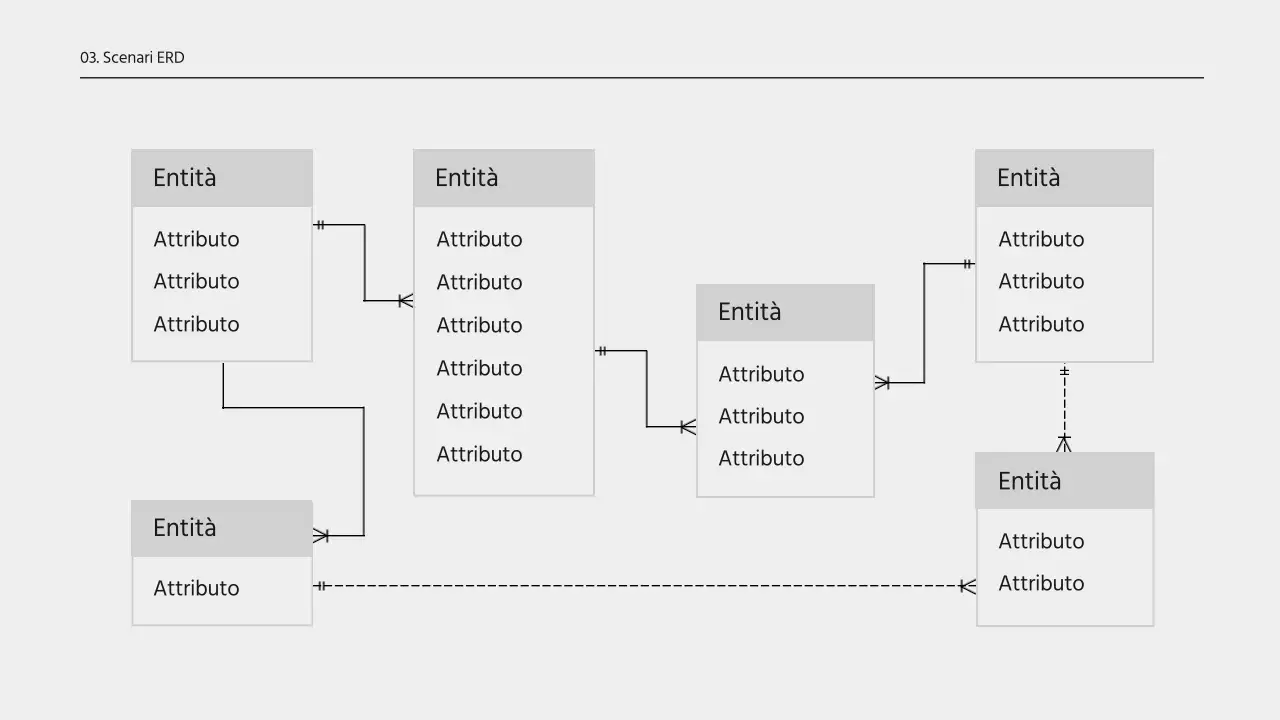 Una semplice proposta di sviluppo in bianco e nero