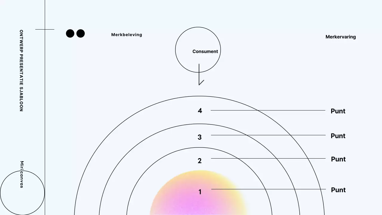 Voorstel voor een modern brandingproces van Neon