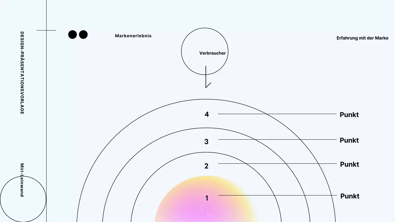 Neon's Modern Branding Process Vorschlag