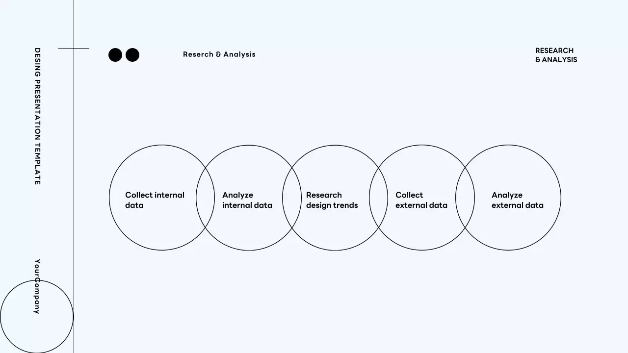 Neon's modernized branding process proposal