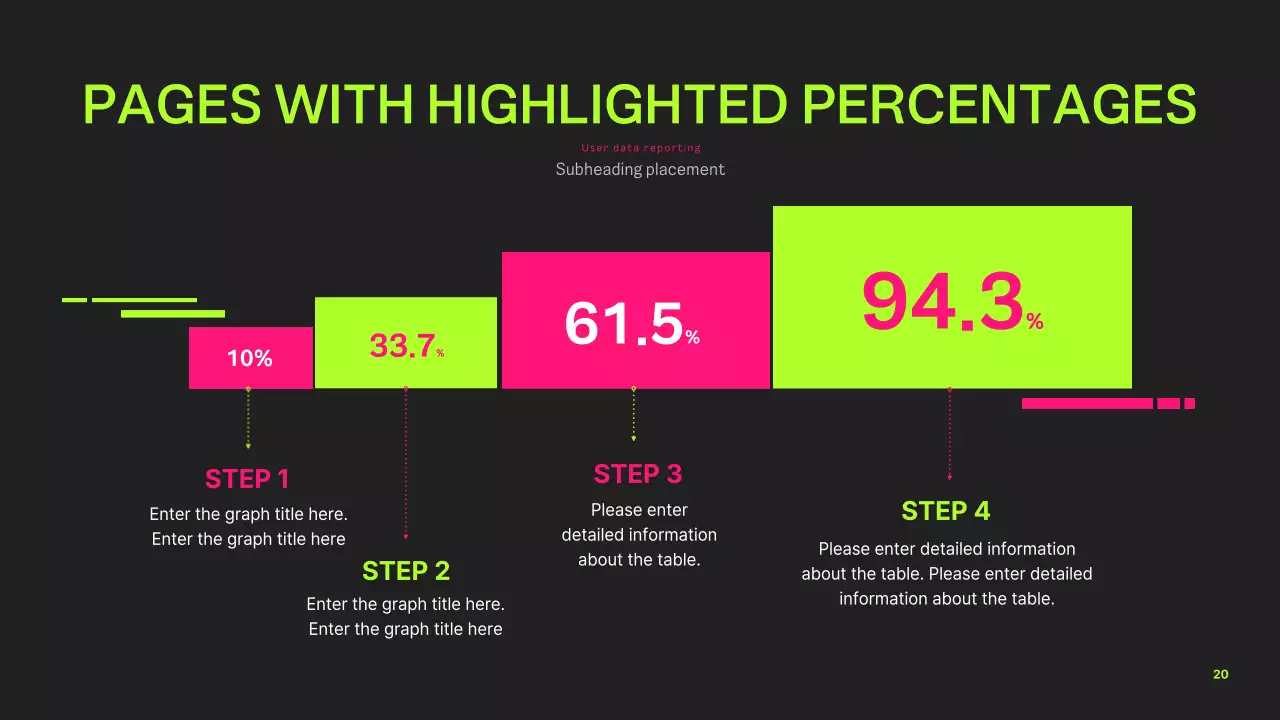 Trình bày Lập trình hiện đại Neon