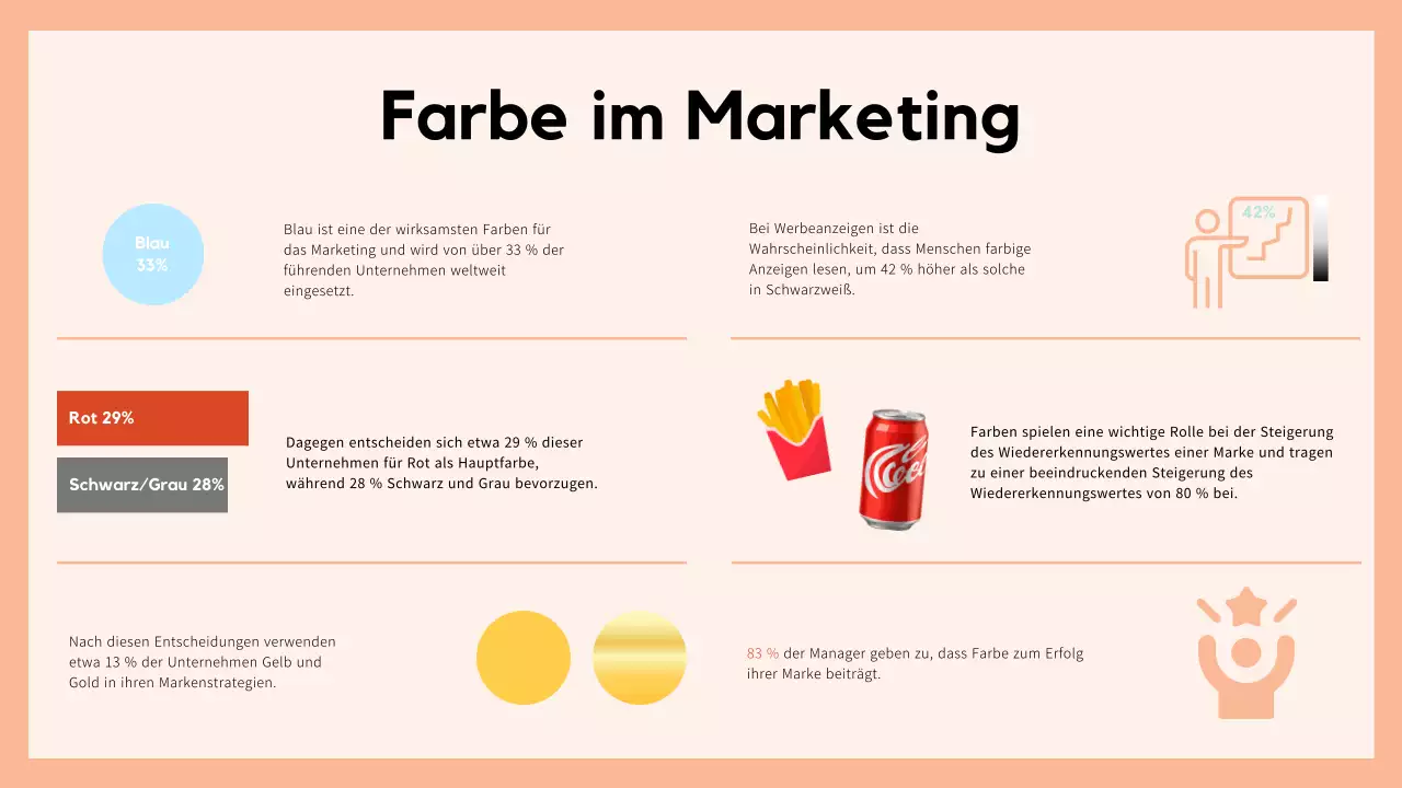 Beige und Weiß: ein eleganter Farbtrendbericht