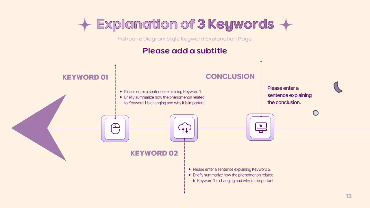 A simple PM presentation in yellow and purple