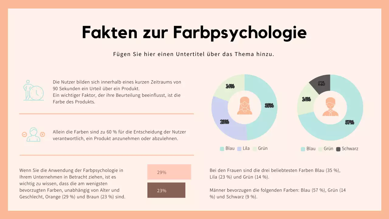 Beige und Weiß: ein eleganter Farbtrendbericht
