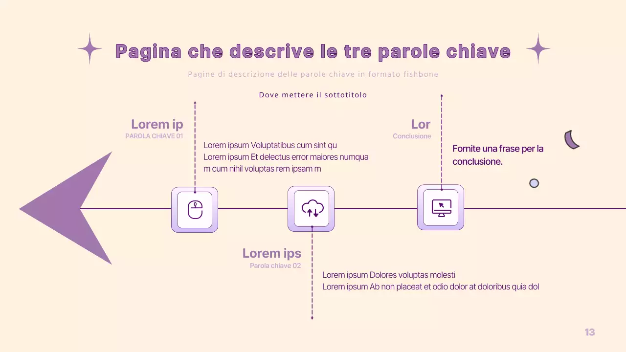Una semplice presentazione PM in giallo e viola