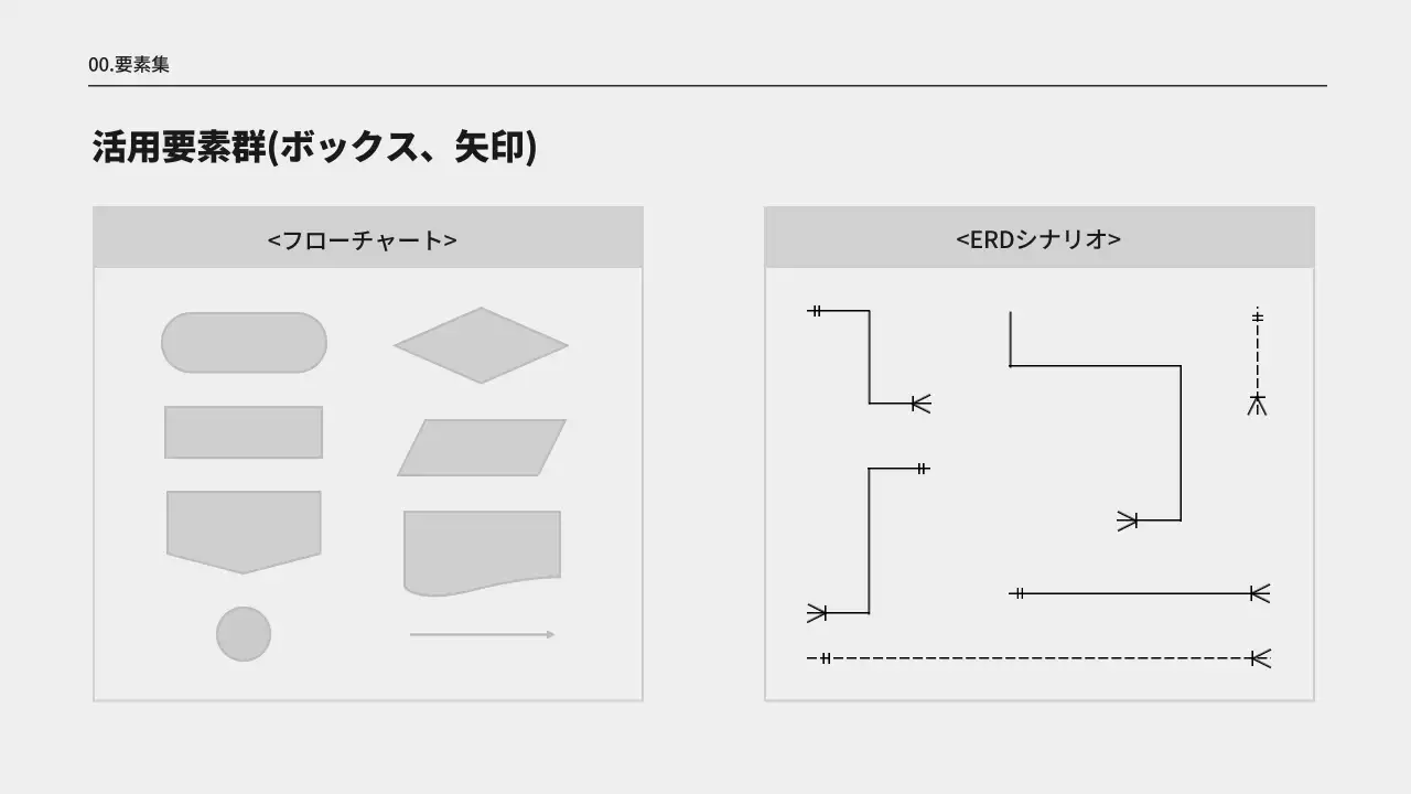 黒 モダン プロジェクト 提案書 プレゼンテーション