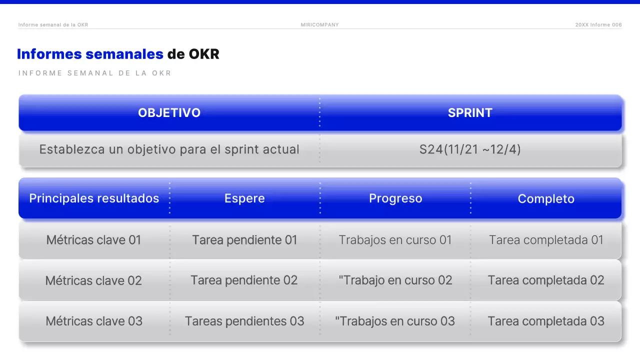 Informe OKR moderno en azul y blanco