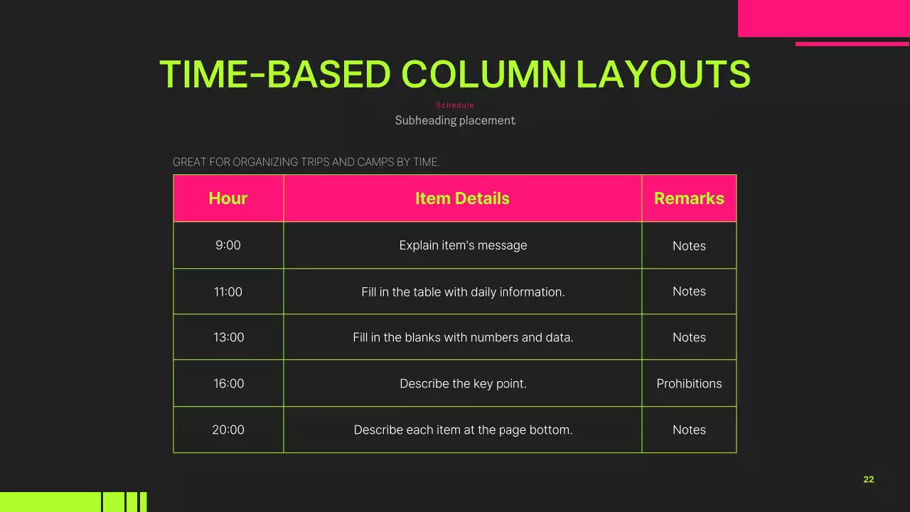 Trình bày Lập trình hiện đại Neon