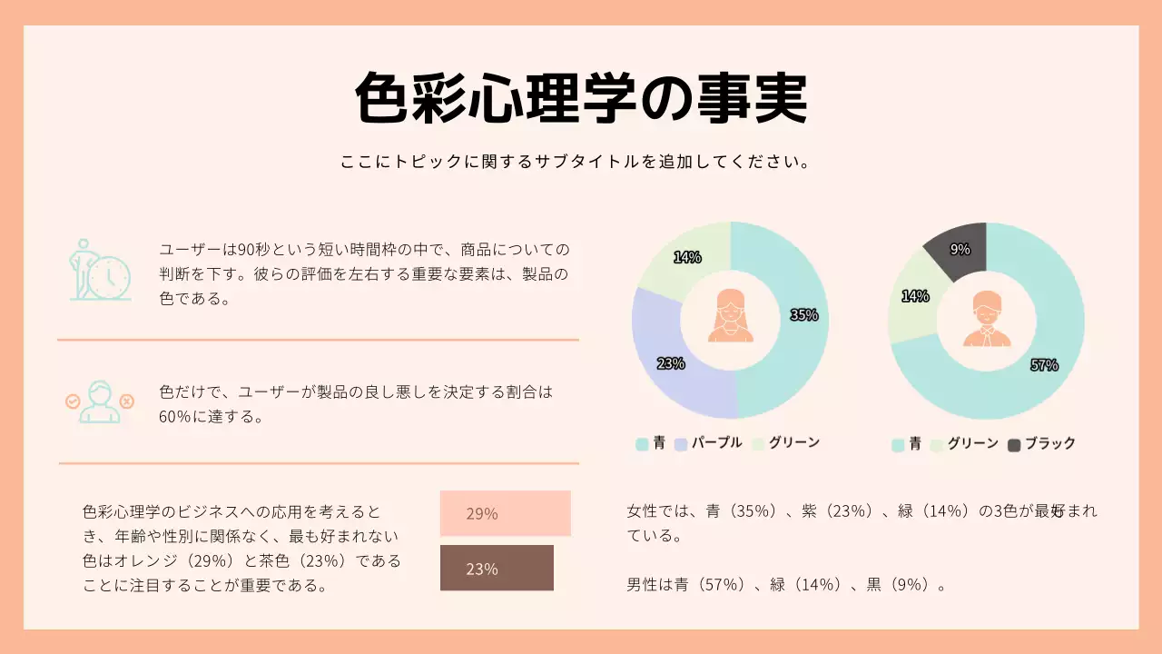 ピーチ シンプル トレンド 計画書 プレゼンテーション