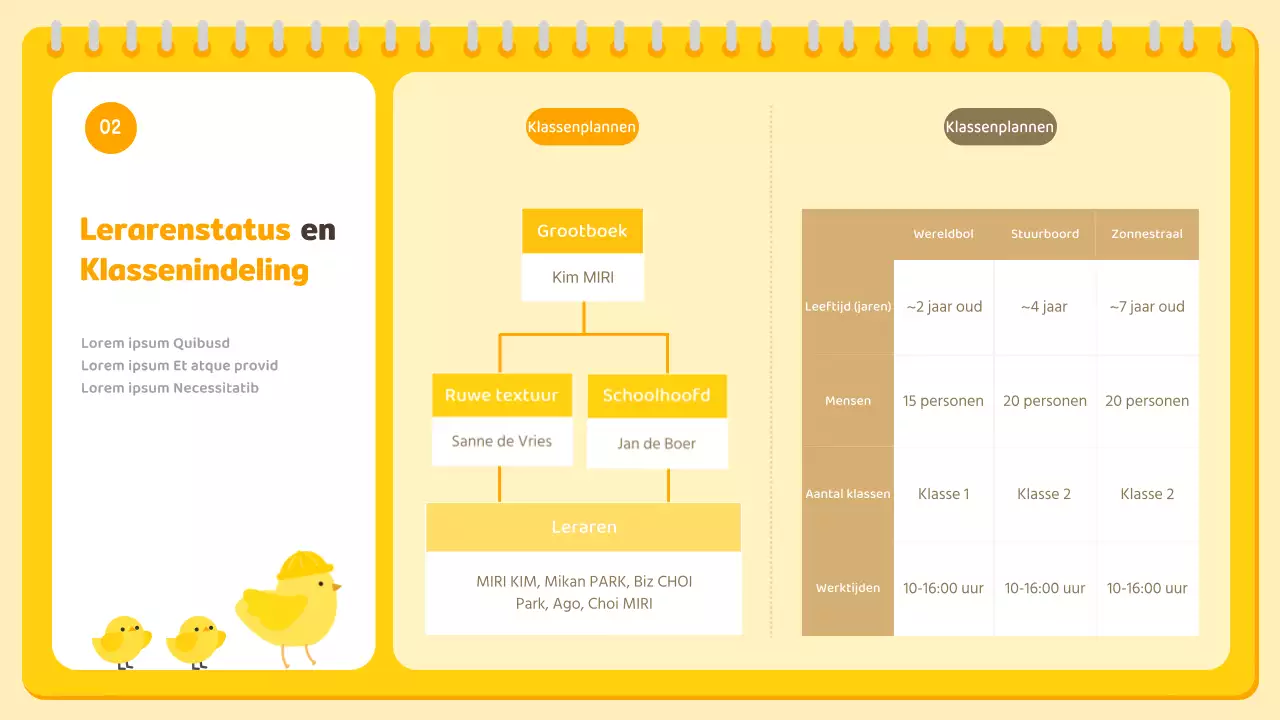 Gele en oranje voorschoolse oriëntatiepresentatie