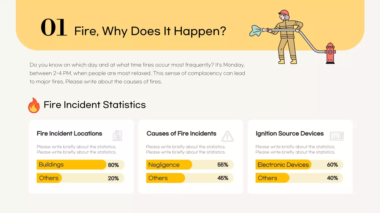 Yellow Professional Fire Guide Presentation