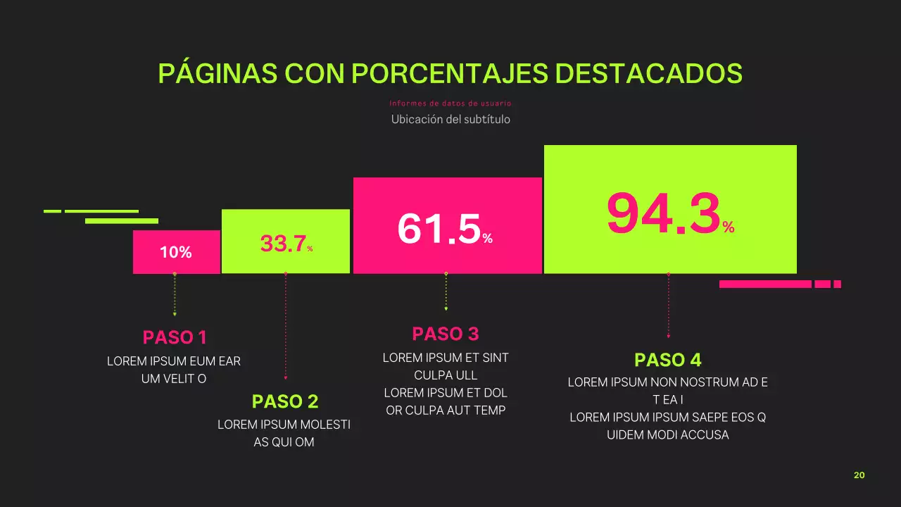 Guía de proyectos de moda en colores neón