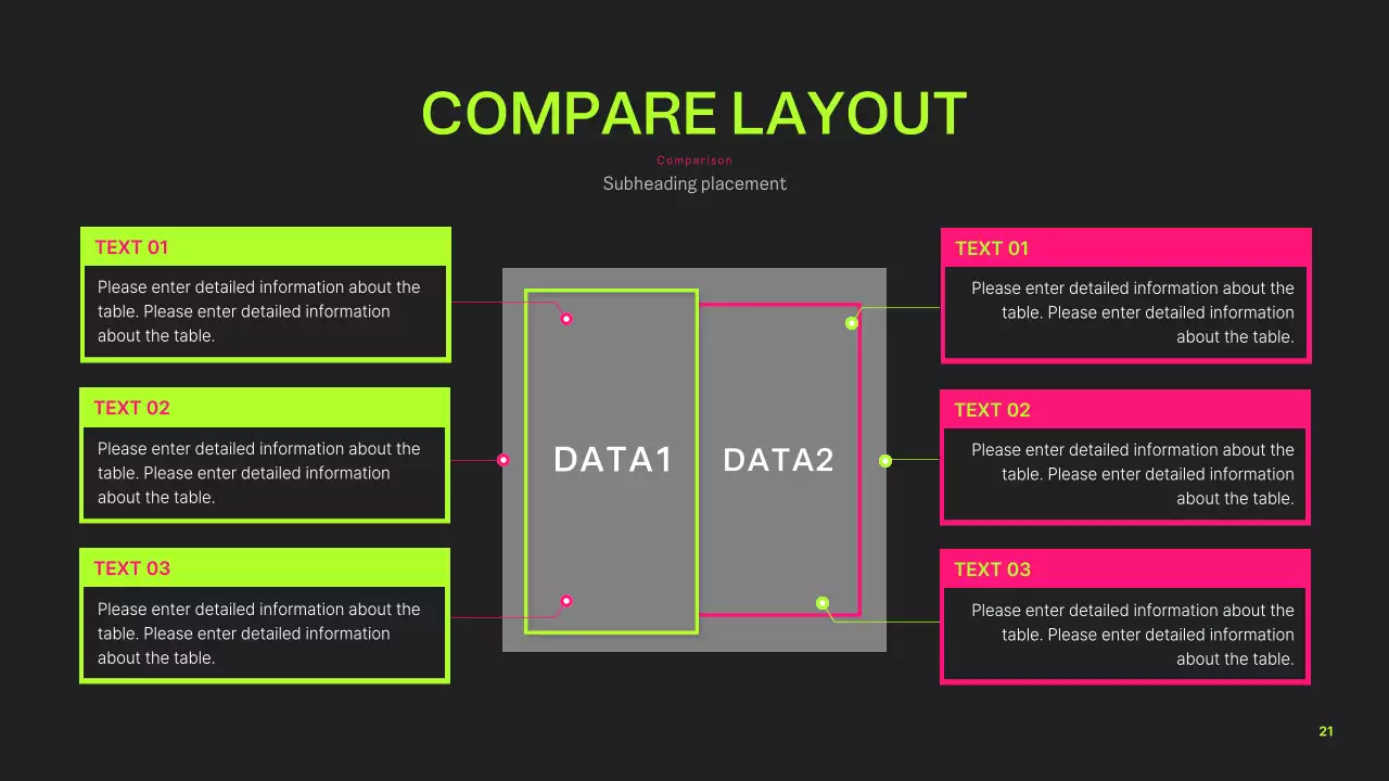 Trình bày Lập trình hiện đại Neon