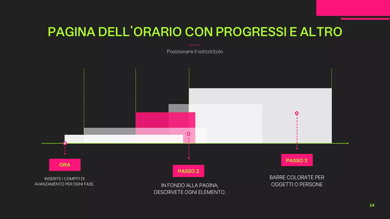 Una guida ai progetti di tendenza con i colori neon