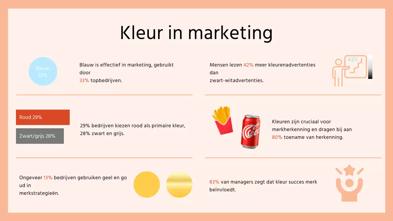 Beige en wit: een elegant kleurentrendrapport