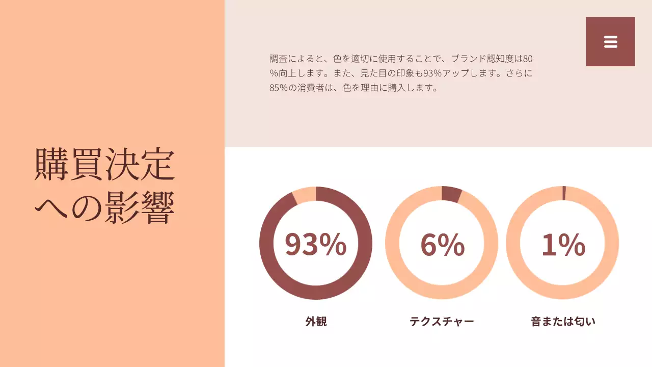 ベージュ モダン レポート 資料 プレゼンテーション