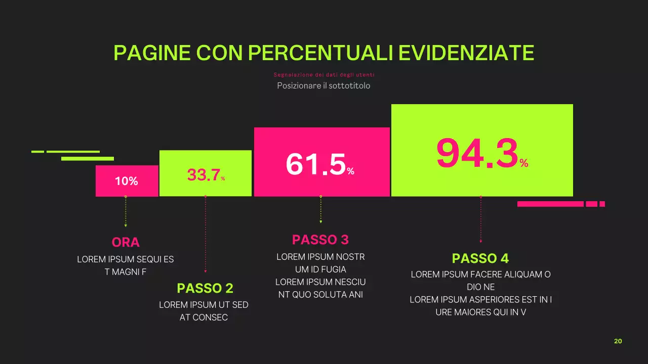 Una guida ai progetti di tendenza con i colori neon